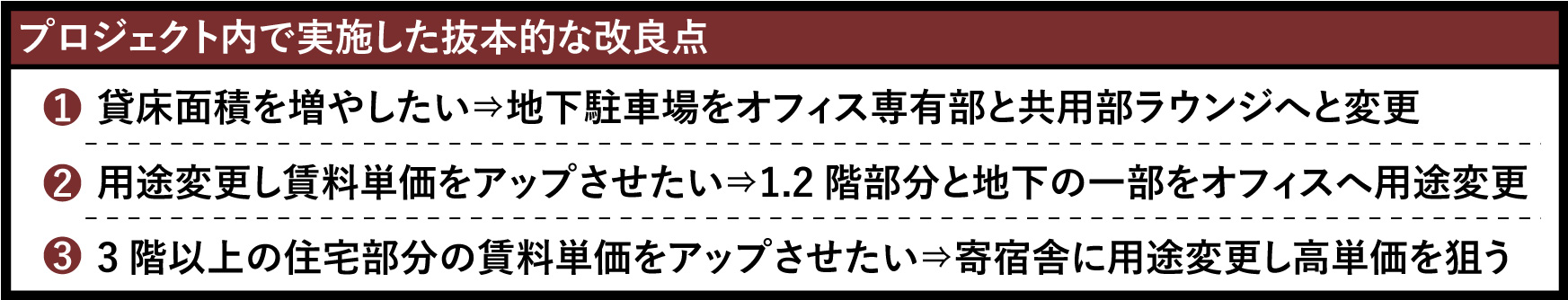 ▲（表1）